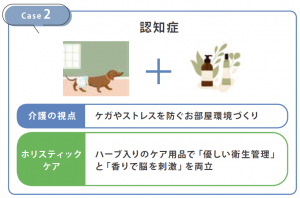CASE2